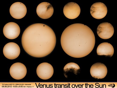 Transito di Venere sul Sole